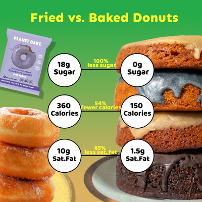 Taster Box, 2x Zero Sugar Donuts SAMPLES