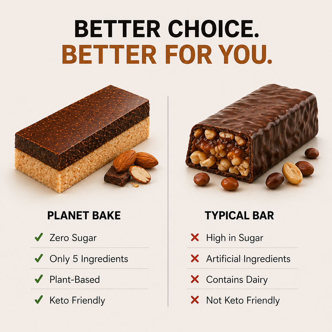 ZERO Almond Chocolate Bars – PlanetBake