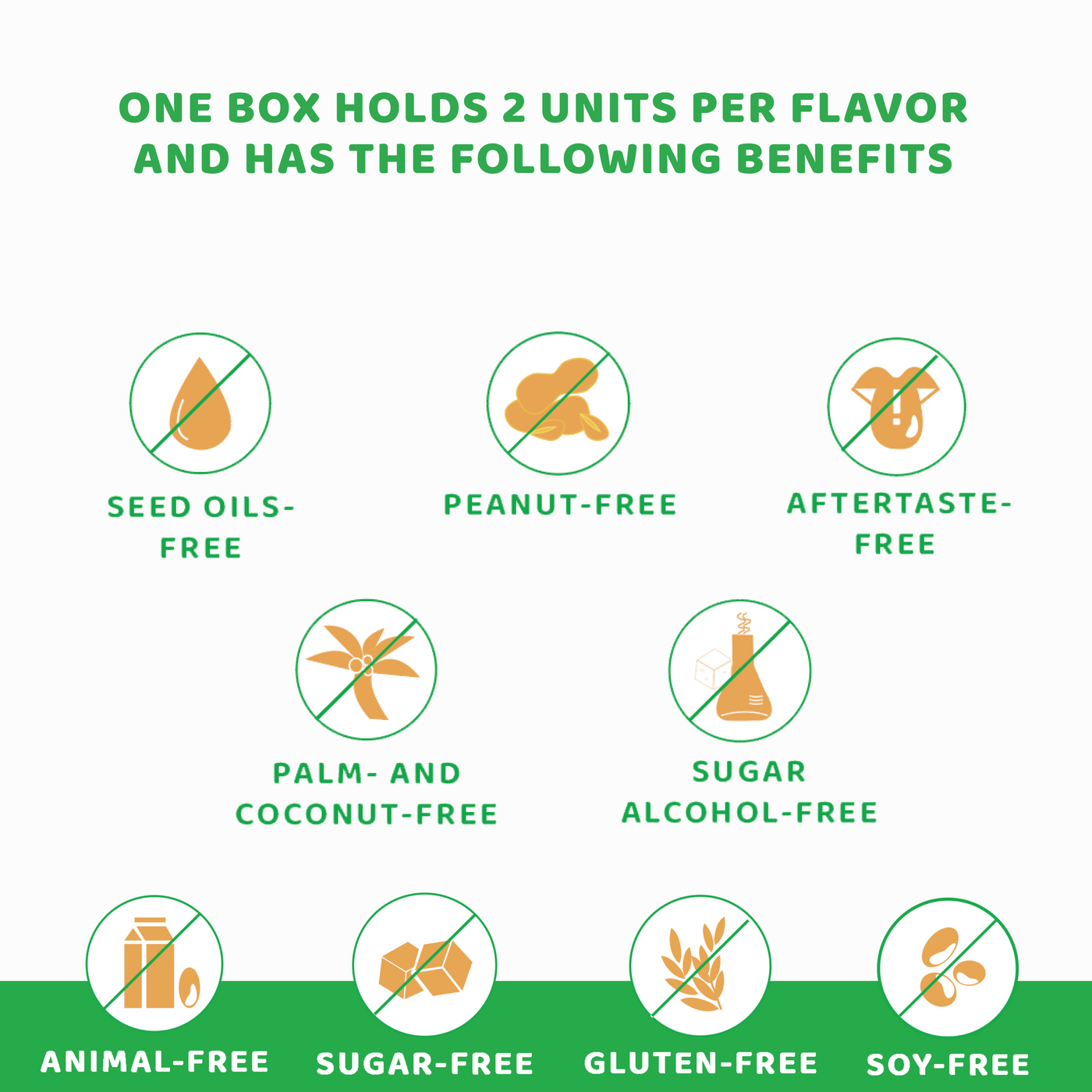 Pick 2x Donut Boxes, Pre-Order