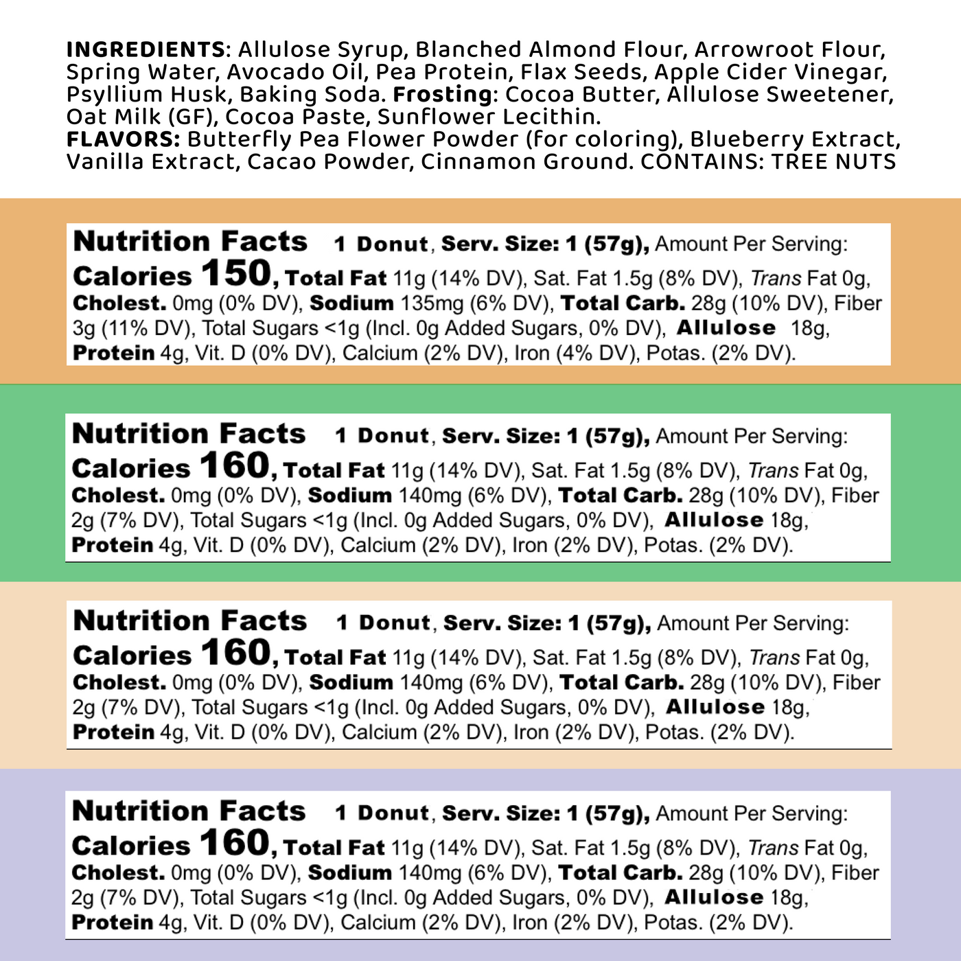 Pick 4x Donut Boxes