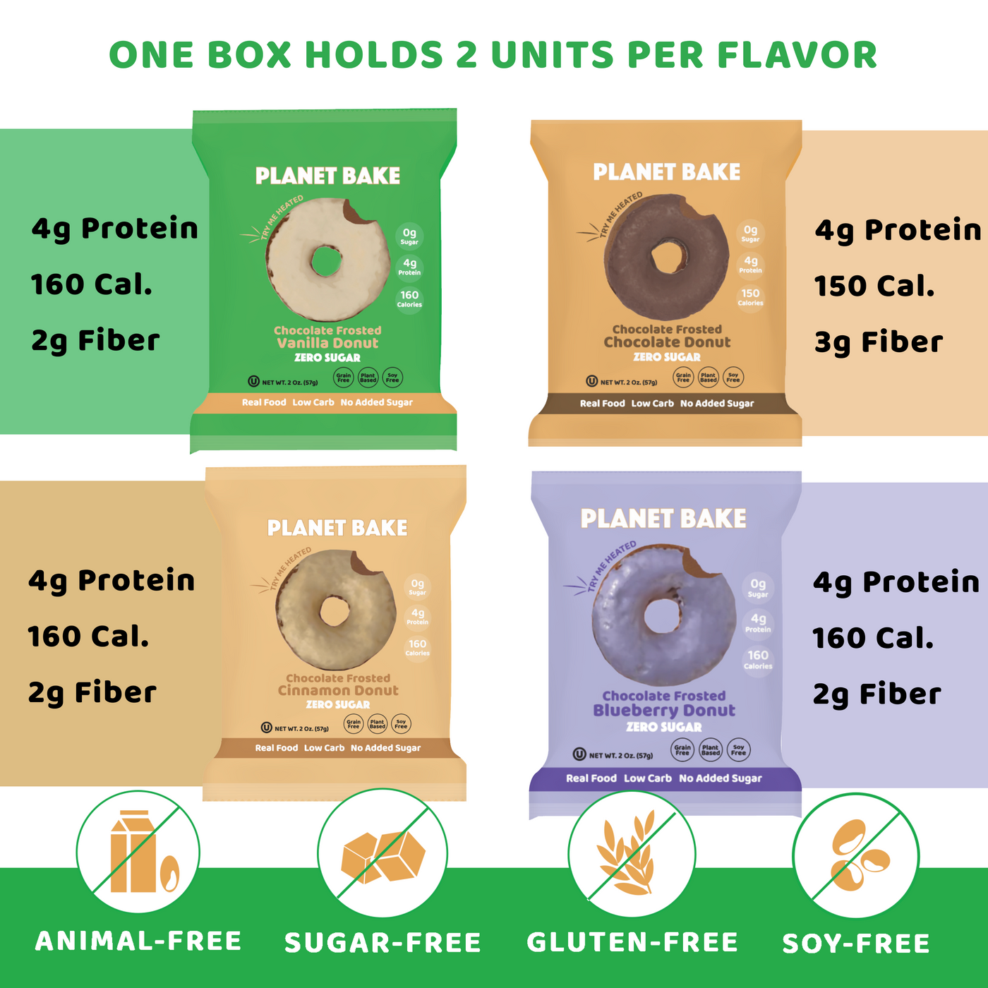 Mixed Flavor Donut Box (8pack)