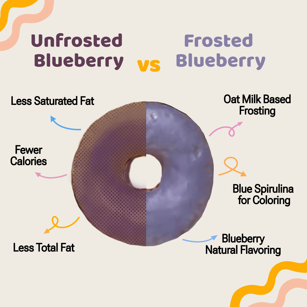 Unfrosted Blueberry Donuts (8pack)